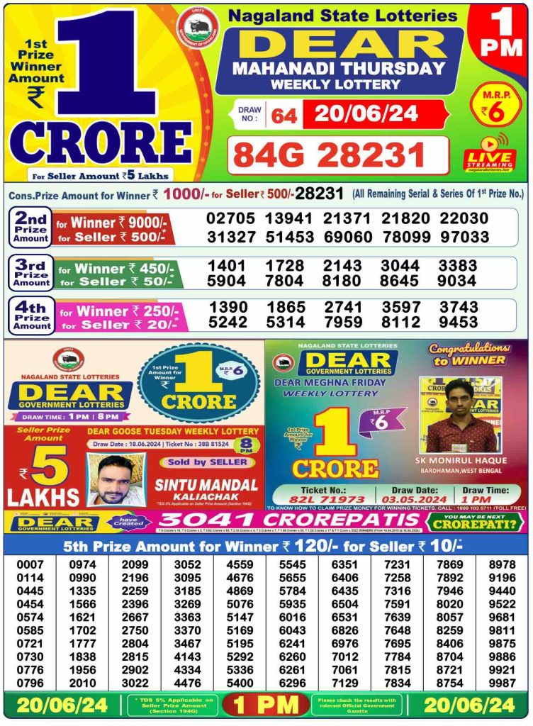 Lottery sambad night rajkot 1PM